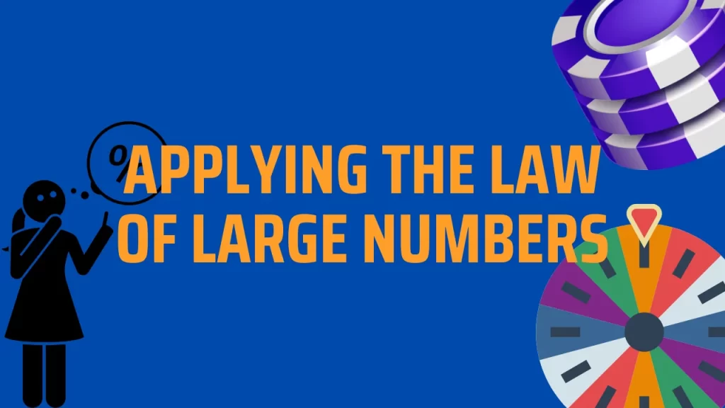 on image text "Applying the Law of Large Numbers"